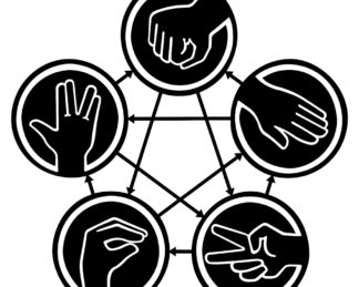 Rock Paper Scissors Lizard Spock